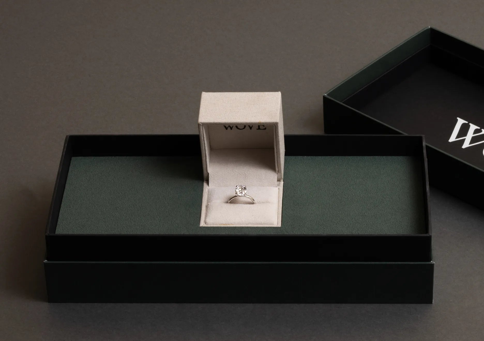 Step to get your ring and will be updated with a new text soon - 2