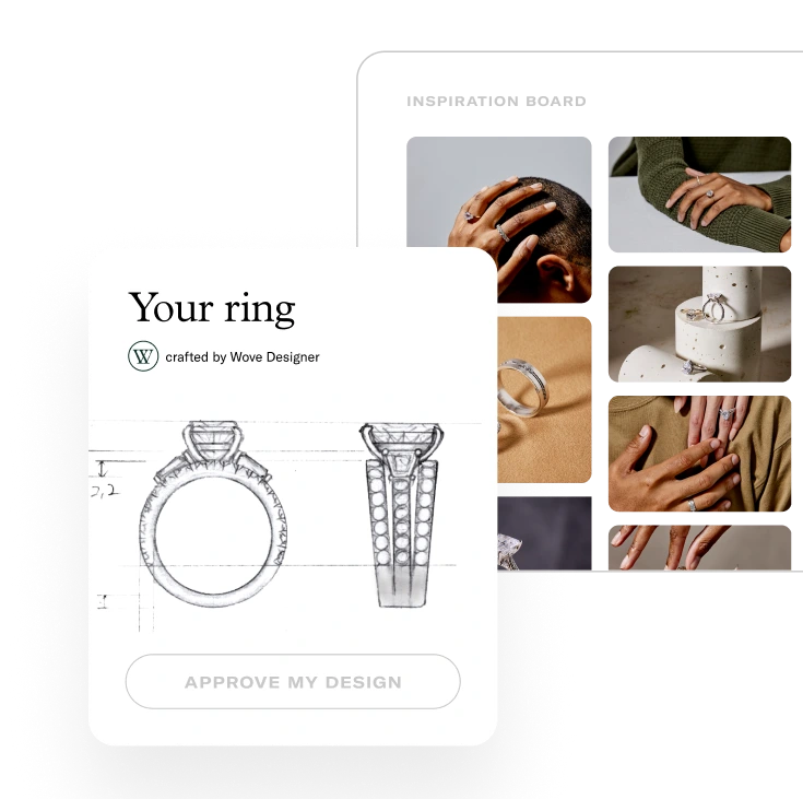 Inspirational designs