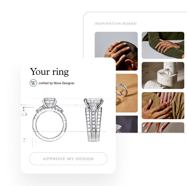 Inspirational designs